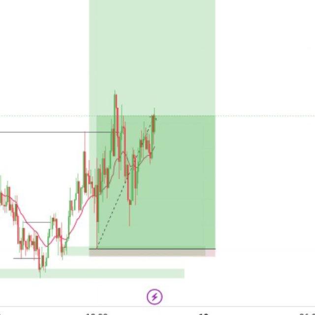Forex Trading Room