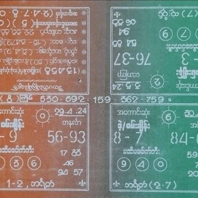 Thai 2D 3D ခန့်မှန်းကွက်များ