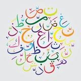 مدارس الابداع التربوي النموذجية الاهليه الابتدائيه