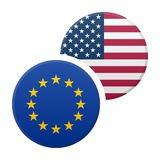 Eurusd Signals