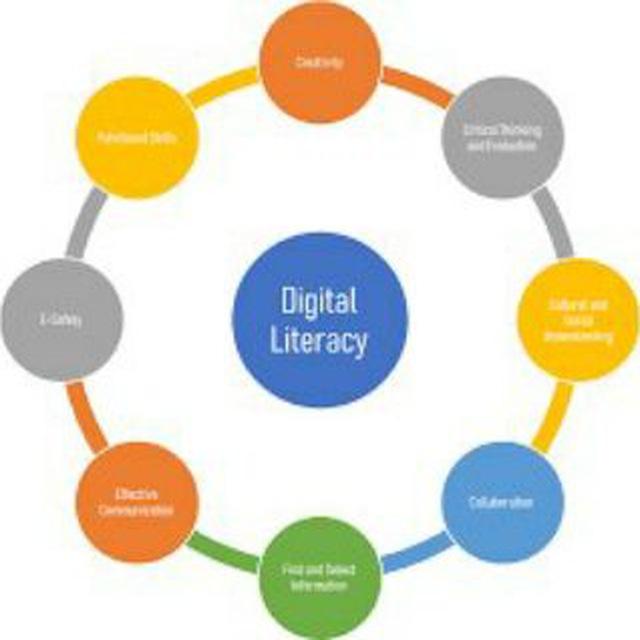 Digital Literacy