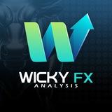 WICKY FX ANALYSIS
