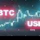 🏅BTCUSD TRADING SIGNAL 🏅
