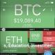 Eniolami Crypto Signals, Education, Investment &/Airdrop Updates