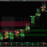 ORDER FLOW STUDY T.R.