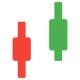 Learn Price Action Trading