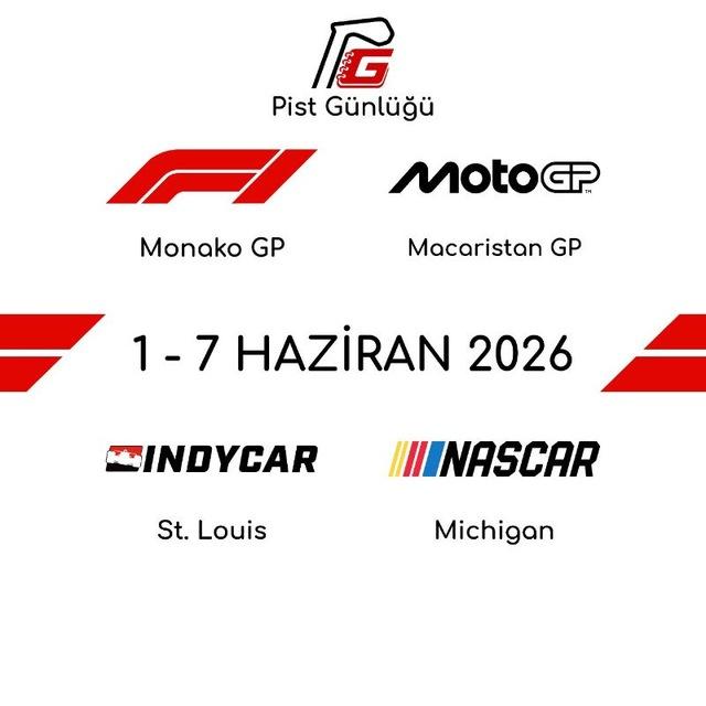 Pist Günlüğü | Monako GP | Formula 1 Türkiye 🇹🇷