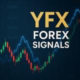 YonnyFX free signal