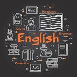 المرحلة الرابعه قاعة D