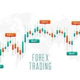 FX BEST INDICATOR AND EA