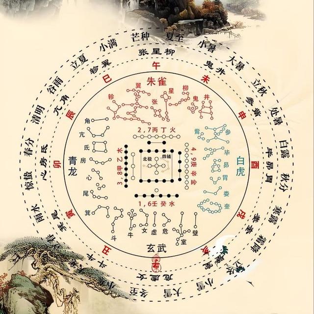 八字风水算命玄学命理占卜🏅