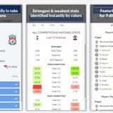 BetTheBuilder FREE Alerts