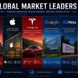 GLOBAL EQUITY