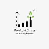 Breakout Charts ®️