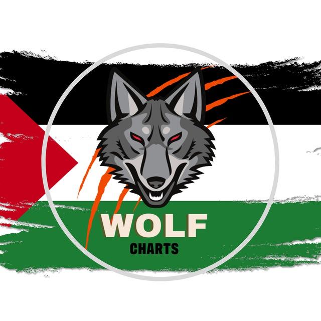 WOLF CHARTS ™ 🐺