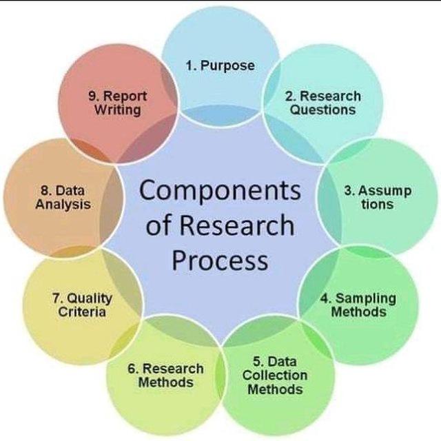 Ethiopian Data Collector (Researchers)Jobs. Com
