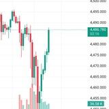 The Smart Trader📈💹