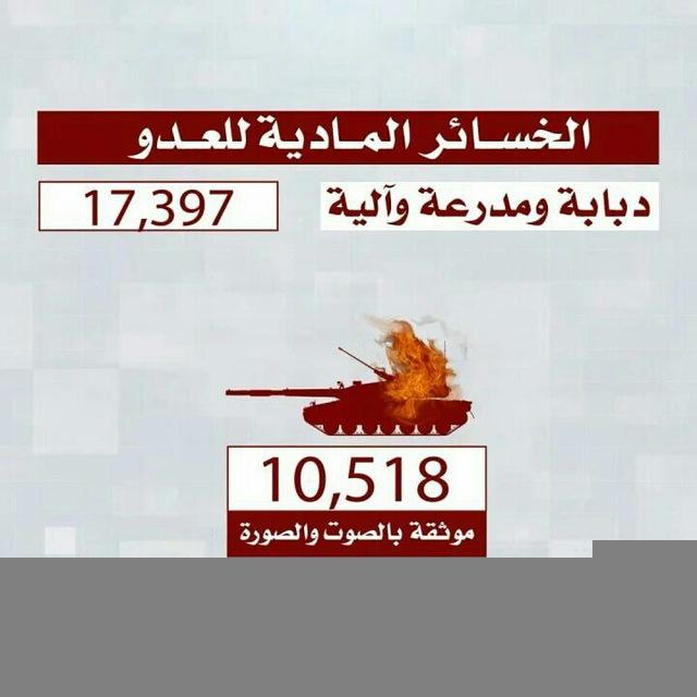 انصارالله یمن حزب‌الله لبنان حشد الشعبی عراق فاطمیون افغانستان جنگ‌اوکراین روسیه چین امریکا انگلیس ترکیه ایران سوریه