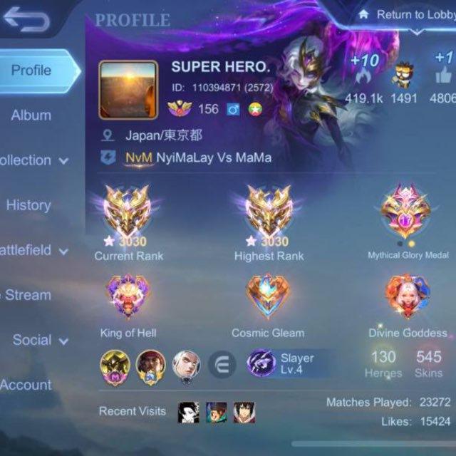 Rank Boost Service by Wufen