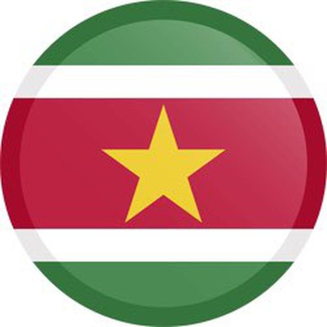Suriname Breaking News