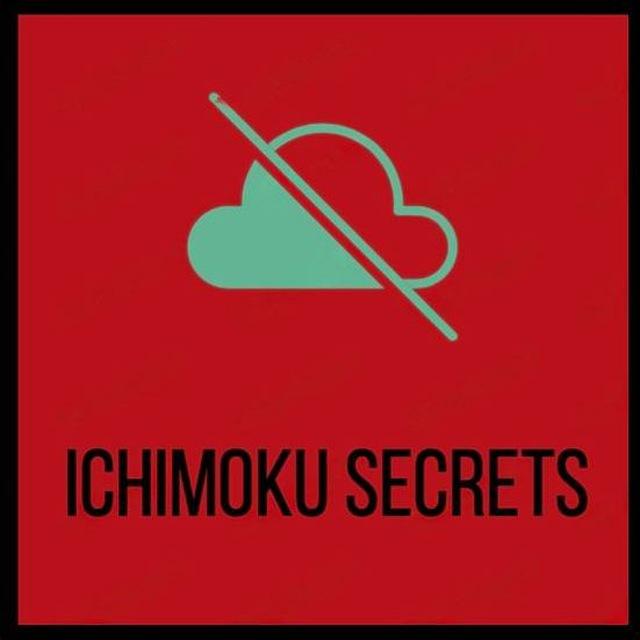 Секреты Ichimoku