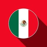 Grupo de Trabajo de Libre Mercado🇲🇽🇲🇽🇲🇽