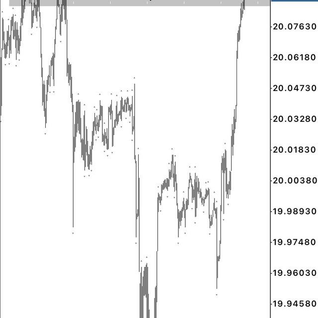Traders Hub