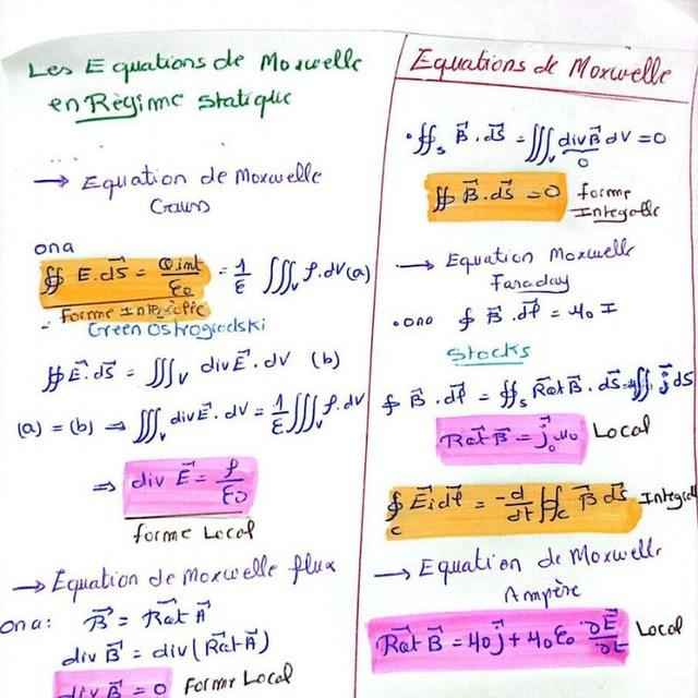 La science (mathématiques, physique et chimie)
