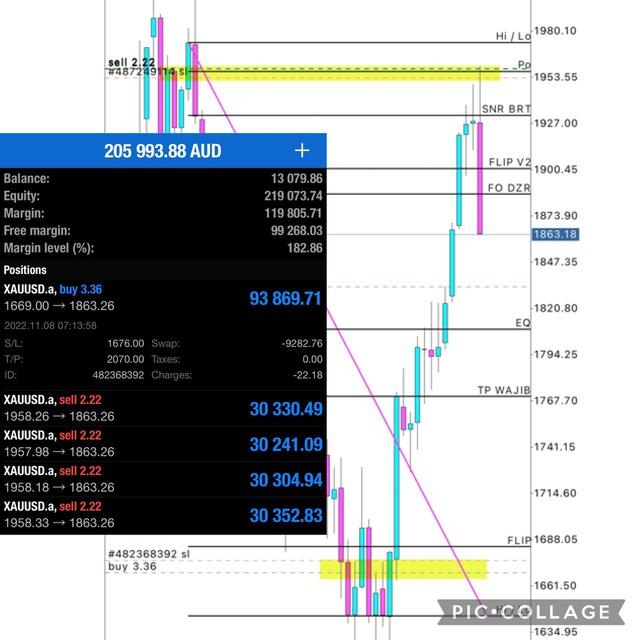 AbangFibo_TerFunDeD📊🇦🇺