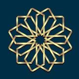 محاضرات أصوليّة