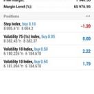 💸 Trading Beginners 💸