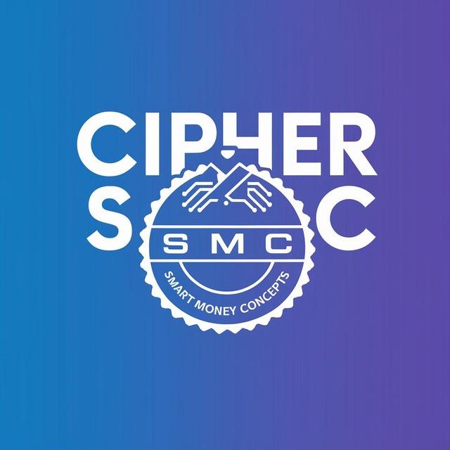 Cipher Smart Money Concept