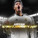 Ariy4n17 Community chat