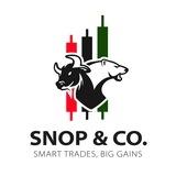 Anant Parashar’s NIFTY & BANKNIFTY Updates