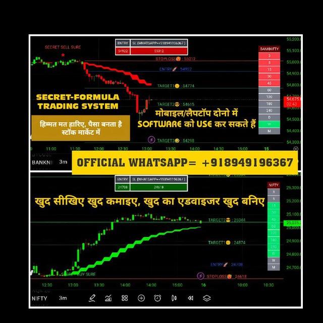 SECRET-FORMULA TRADING SYSTEM