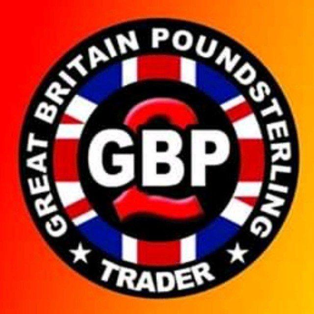 GBPJPY&GBPUSD