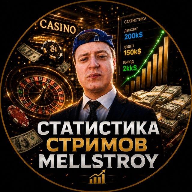 Статистика стримов MELLSTROY