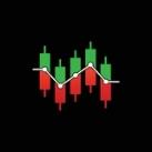 Fo®ex Maste®