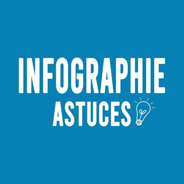 INFOGRAPHIE ASTUCES