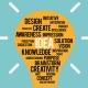 Business Mind | Trading