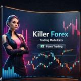 Killer forex
