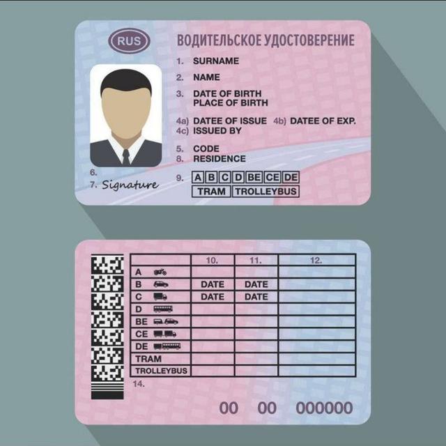 Готовые - изготовления в/у