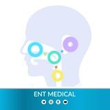 ENT Medical | Otorinolaringologiya