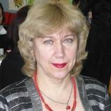 Нумерология с Галиной Шкениной