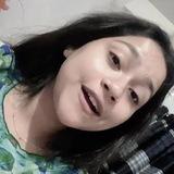 Appo Lavar