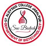 B.Sc VI Sem Biotech 2026