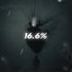 16.6%