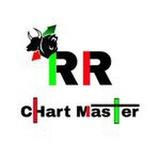 Rr_chart_master