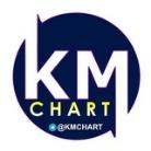 KM CHART MATKA