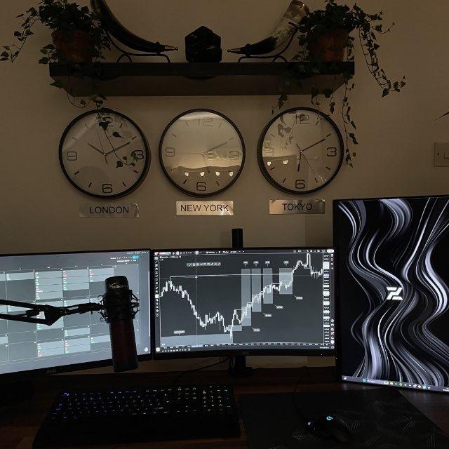 ZCFX Trading